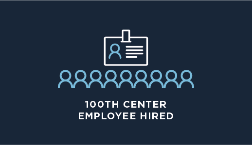 100th center employee hired