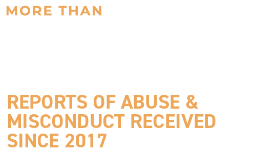 More than 24,000 Reports of Abuse & Misconduct Received since 2017.