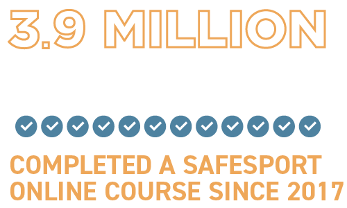 3.9 Million Individuals Completed a SafeSport Online Course Since 2017.