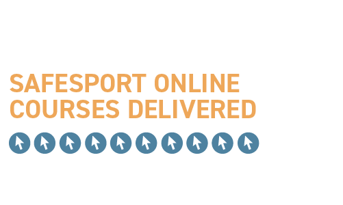 1.5 Million SafeSport Online Courses Deliivered in 2023.