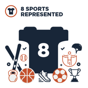 8 Sports Represented text embedded and an illustration of a jersey and various sports equipment