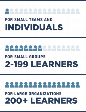 CoursesForAll_Infographic